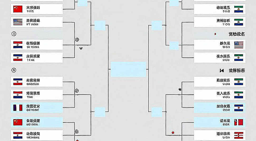 China Masters 2026: Cơ chế đằng sau ba tấm vé tứ kết của người Ấn Độ